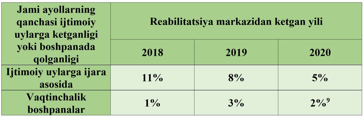 Ellikdan oshgan gozal yalangoch ayollar Banyoda sikayotgan onaning porno video